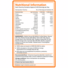 Reveda Gut Health Gummies