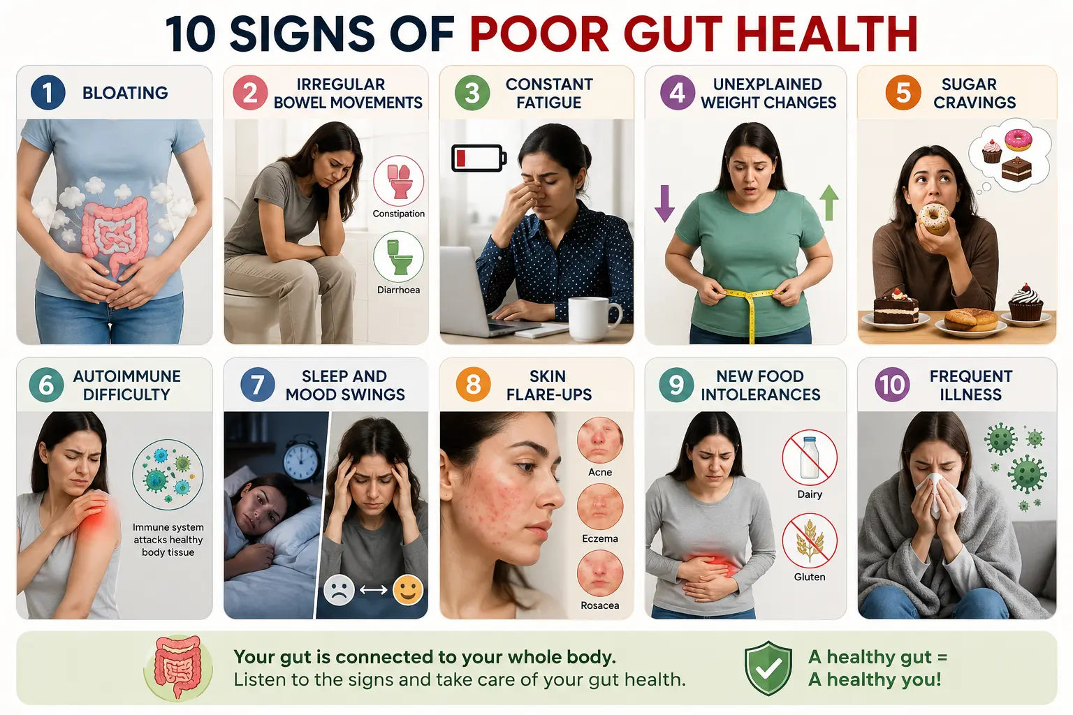 10 Signs of Poor Gut Health