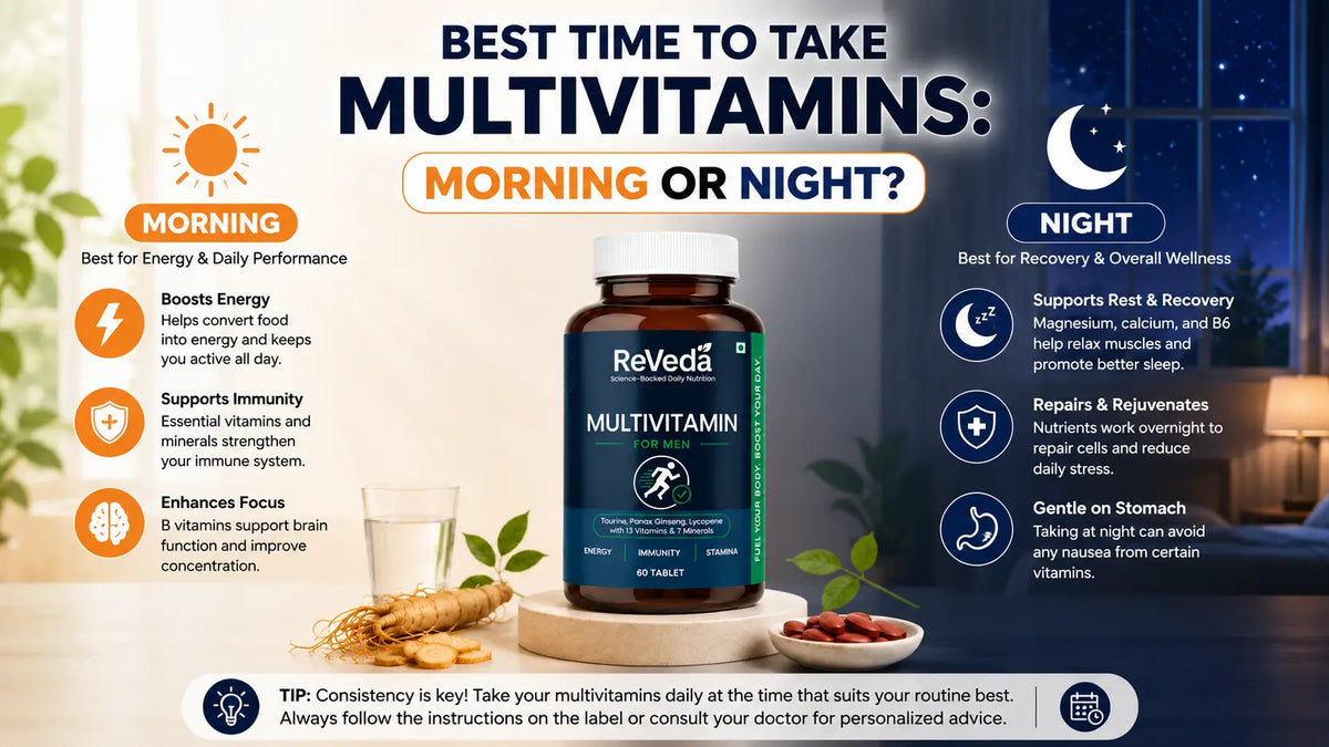 Best Time to Take Multivitamins