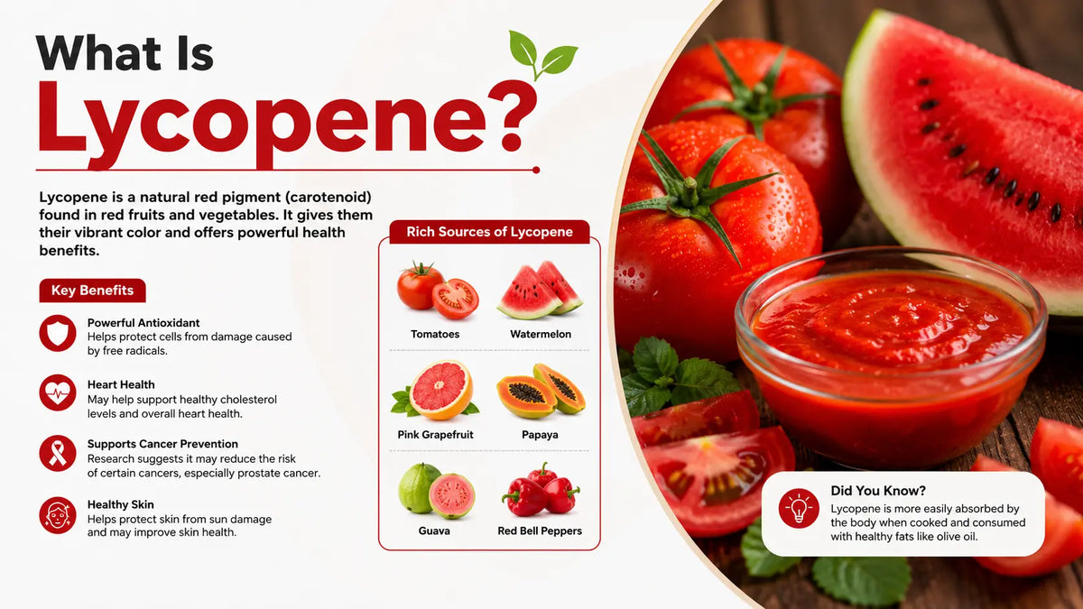 What Is Lycopene