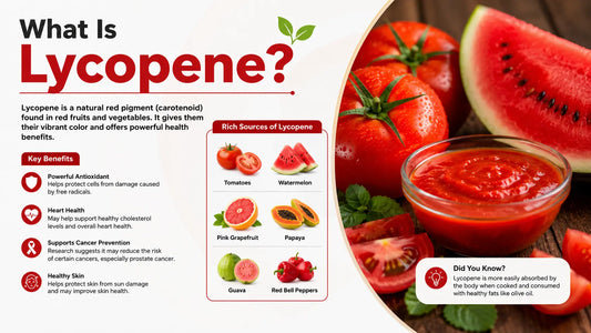 What Is Lycopene