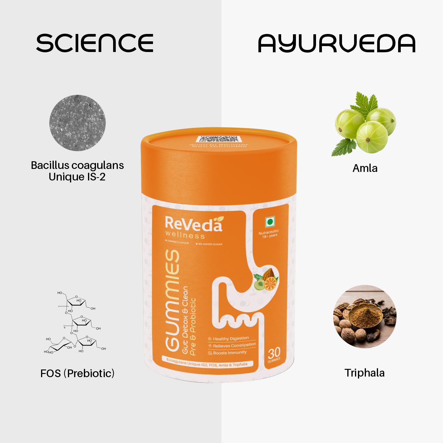 Reveda Gut Health Gummies