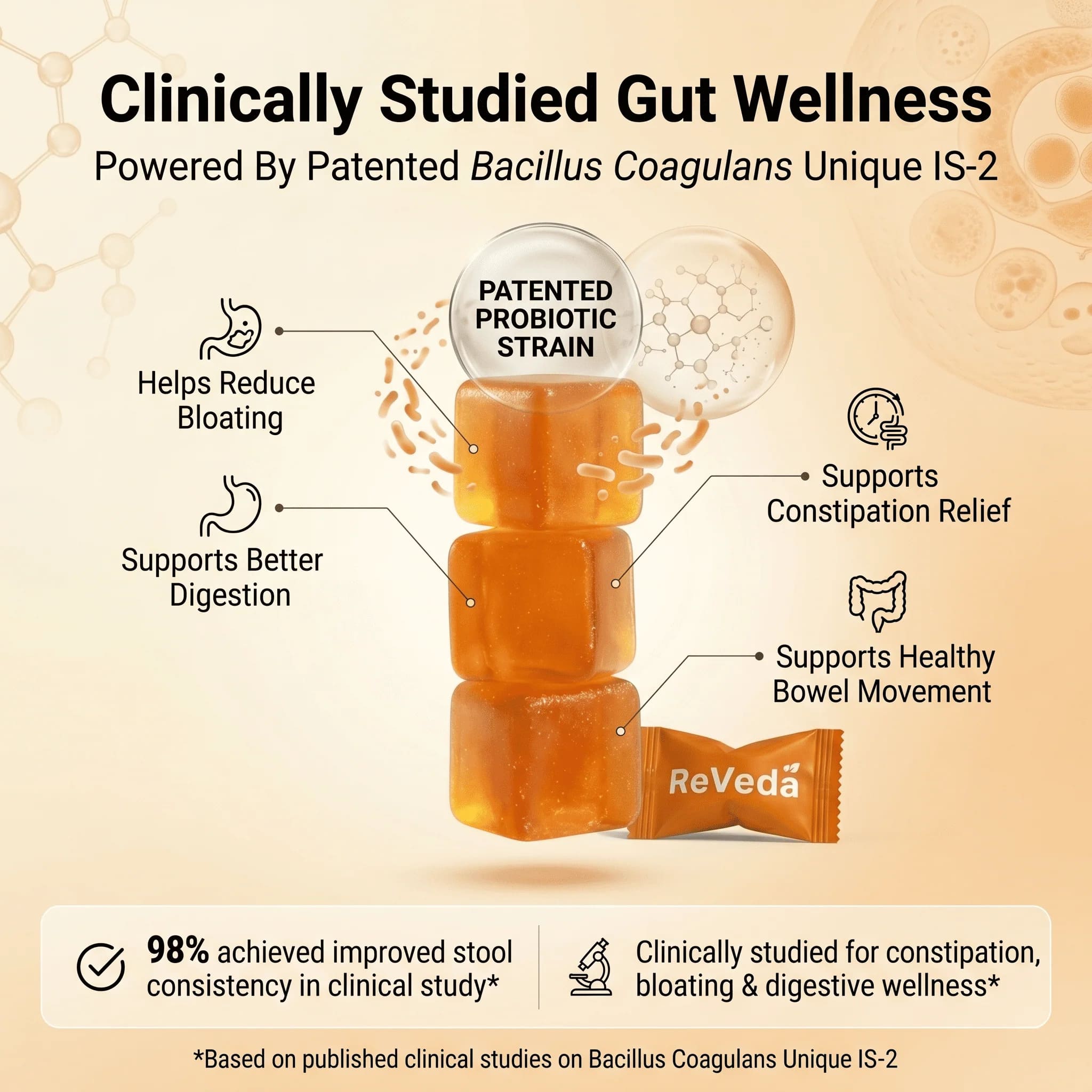 ReVeda probiotic packaging with text highlighting gut wellness benefits on a beige background